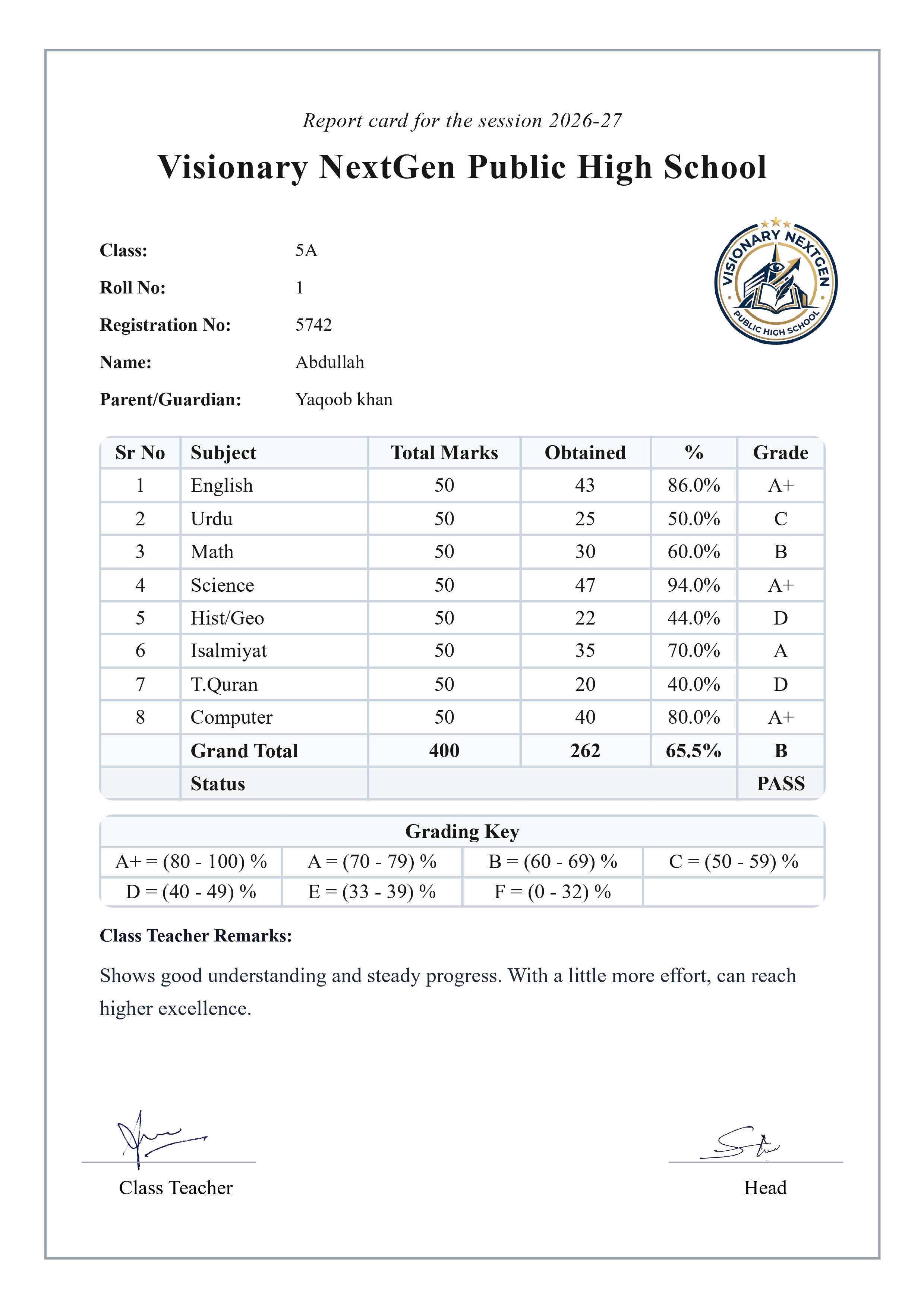 Sample Acadlio Report Card